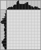 Japanese crossword &laquo;Bear&raquo;