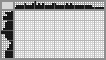 Japanese crossword &laquo;Bear&raquo;