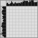 Japanese crossword &laquo;Bear&raquo;