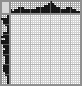 Japanese crossword «Bear» Japanese crossword «Bear»