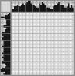 Japanese crossword &laquo;Bear&raquo;