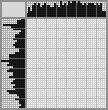 Japanese crossword «Bear» Japanese crossword «Bear»