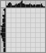 Japanese crossword «Bear» Japanese crossword «Bear»