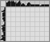 Japanese crossword «Bear» Japanese crossword «Bear»