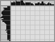 Japanese crossword &laquo;Grizzly Bear&raquo;
