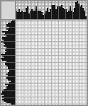 Japanese crossword &laquo;Grizzly bear&raquo;
