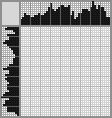 Japanese crossword &laquo;Bear and beehive&raquo;