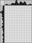 Japanese crossword &laquo;Bear on birch&raquo;