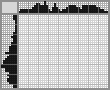 Japanese crossword &laquo;Bear&raquo;