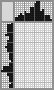 Japanese crossword «Bear with honey» Japanese crossword «Bear with honey»