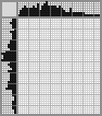Japanese crossword «Bear with beer» Japanese crossword «Bear with beer»