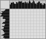 Japanese crossword «Bear's lair» Japanese crossword «Bear's lair»