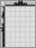 Japanese crossword &laquo;Bears&raquo;