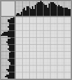 Random crossword