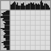 Japanese crossword «Teddy bears» Japanese crossword «Teddy bears»