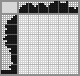 Japanese crossword «Teddy Bear» Japanese crossword «Teddy Bear»