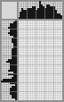 Japanese crossword «Teddy bear» Japanese crossword «Teddy bear»