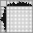 Japanese crossword &laquo;Bear cub&raquo;