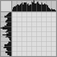 Japanese crossword &laquo;Bear cub&raquo;