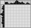 Japanese crossword «Bear cub» Japanese crossword «Bear cub»
