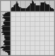 Japanese crossword «Bear cub» Japanese crossword «Bear cub»