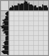 Japanese crossword «Bear cub» Japanese crossword «Bear cub»