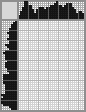 Japanese crossword &laquo;Bear cub&raquo;