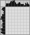 Japanese crossword «Teddy bear and squirrel» Japanese crossword «Teddy bear and squirrel»