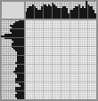 Japanese crossword «Bear cub with a flowerpot» Japanese crossword «Bear cub with a flowerpot»