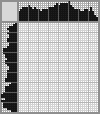 Japanese crossword &laquo;A teddy bear with a pillow&raquo;