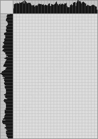 Japanese crossword «Megumin» Japanese crossword «Megumin»