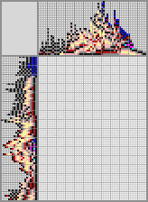 Japanese crossword «Meisa Kuroki» Japanese crossword «Meisa Kuroki»