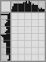 Japanese crossword «Mexican» Japanese crossword «Mexican»