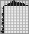 Japanese crossword «Mexican» Japanese crossword «Mexican»