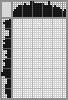 Japanese crossword «Mexican» Japanese crossword «Mexican»