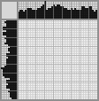 Japanese crossword «Mexican with guitar» Japanese crossword «Mexican with guitar»
