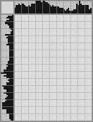 Japanese crossword «Mel Gibson» Japanese crossword «Mel Gibson»