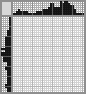 Japanese crossword «Melancholy» Japanese crossword «Melancholy»