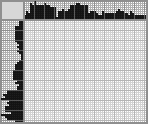 Japanese crossword «Mill» Japanese crossword «Mill»