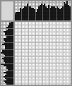 Random crossword