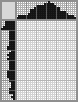 Japanese crossword &laquo;Windmill&raquo;