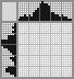 Japanese crossword «Mill» Japanese crossword «Mill»