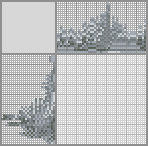 Japanese crossword «Mill» Japanese crossword «Mill»