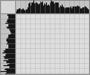 Japanese crossword «Mill» Japanese crossword «Mill»