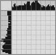 Japanese crossword «Mill» Japanese crossword «Mill»