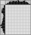 Japanese crossword «Windmill» Japanese crossword «Windmill»