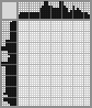 Japanese crossword «Mill» Japanese crossword «Mill»