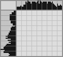 Japanese crossword «The Mill» Japanese crossword «The Mill»