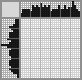 Japanese crossword «Mill» Japanese crossword «Mill»