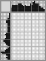 Japanese crossword «Ankle biter» Japanese crossword «Ankle biter»